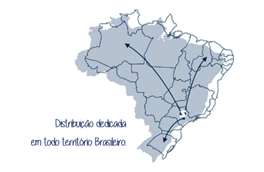 atuacao_transporte